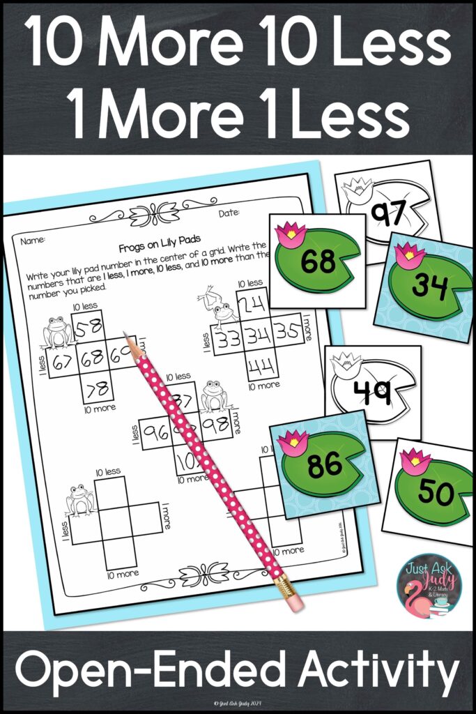 Try this open-ended place value activity to give your first and second grade students the practice they need to master the concepts of 10 more 10 less and 1 more 1 less.