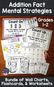 Try this money saving bundle of three math resources; anchor wall charts, flashcards, and worksheets; that is perfect for supporting explicit strategy instruction for the basic addition facts to 20 in 1st and 2nd grades. #AdditionFacts #1stGradeMath #2ndGradeMath #ExplicitInstruction #VisualCues