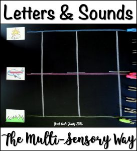 Review letters and sounds the multi-sensory way with this chalkboard activity, perfect for your kindergarten literacy routine. #Multi-SensoryTeaching #Kindergarten