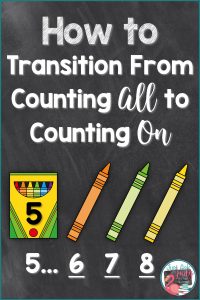 Discover math ideas and freebies in this post about helping your kindergarten, first, and second grade students move from counting all to counting on/ up when adding!