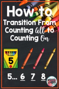 Discover math ideas and freebies in this post about helping your kindergarten, first, and second grade students move from counting all to counting on or counting up when adding! #additionfacts #additionfactstrategies #additionactivities #kindergartenmath #1stgrademath #2ndgrademath