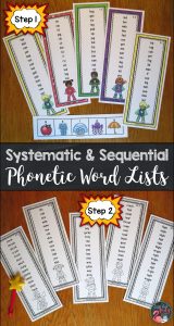 These easy to prepare word lists are an appealing way for kindergarten, first, and second-grade students to apply their decoding skills and to develop fluency in reading one-syllable words with short and long vowel patterns.