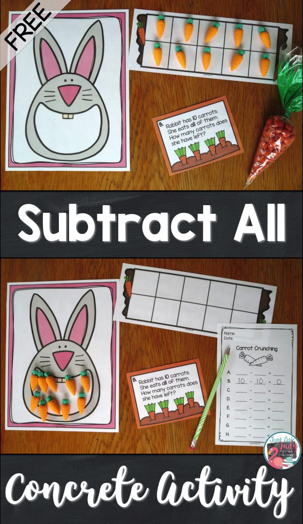 Check out this blog post with a free concrete activity for teaching the concepts of subtracting all or none from a given number in kindergarten, first, or second grades.