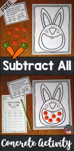 Need a free activity for teaching the concepts of subtracting all or none from a given number? Read this blog post to find just such a resource that's ideal for kindergarten, first, and second grade math.