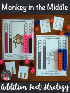 Click to discover a set of resources to help you introduce and teach the monkey in the middle addition fact strategy. It is the perfect pack of materials to help your first and second grade math students understand this strategy. #1stGradeMath #AdditionFacts