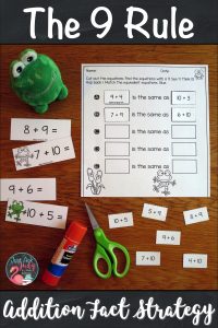 Use this set of resources to help you introduce and teach The 9 Rule (adding 9) addition fact strategy. It is a perfect pack of materials to help your first and second grade math students understand the concept underlying this strategy. #AdditionFacts #1stGradeMath #2ndGradeMath