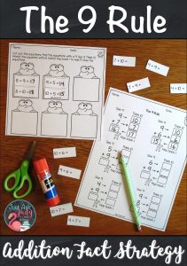 Use these worksheets with your 1st and 2nd grade students to provide step-by-step practice applying the Add 9 addition fact strategy. #AdditionFacts #FirstGrade #SecondGrade