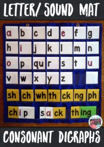 Check out this teacher directed activity for learning to decode words with consonant digraphs in kindergarten, first, and second grades. Find a free set of letter cards. #Digraphs #OrtonGillingham