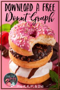 Find a free donut graphing activity in this blog post. Download it to help celebrate National Doughnut Day with your preschoolers, kindergarteners, first graders, or early second graders.