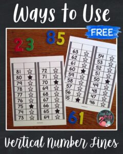 Download this free 0-100 number line to use in your kindergarten, first, or second grade classroom.