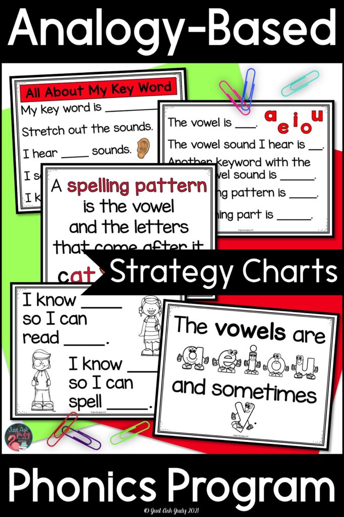 Your kindergarten and first-grade students will start applying the decoding by analogy strategy in no time with these strategy charts. So check out this phonics program with built-in visual supports.