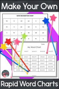 Create your own rapid word charts. They are perfect for students reading on any level who would benefit from gaining greater accuracy and/ or speed in word recognition.